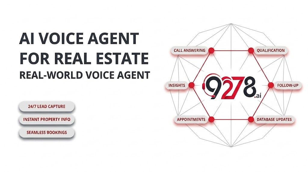 AI voice agent for real estate: stop losing leads to missed calls
