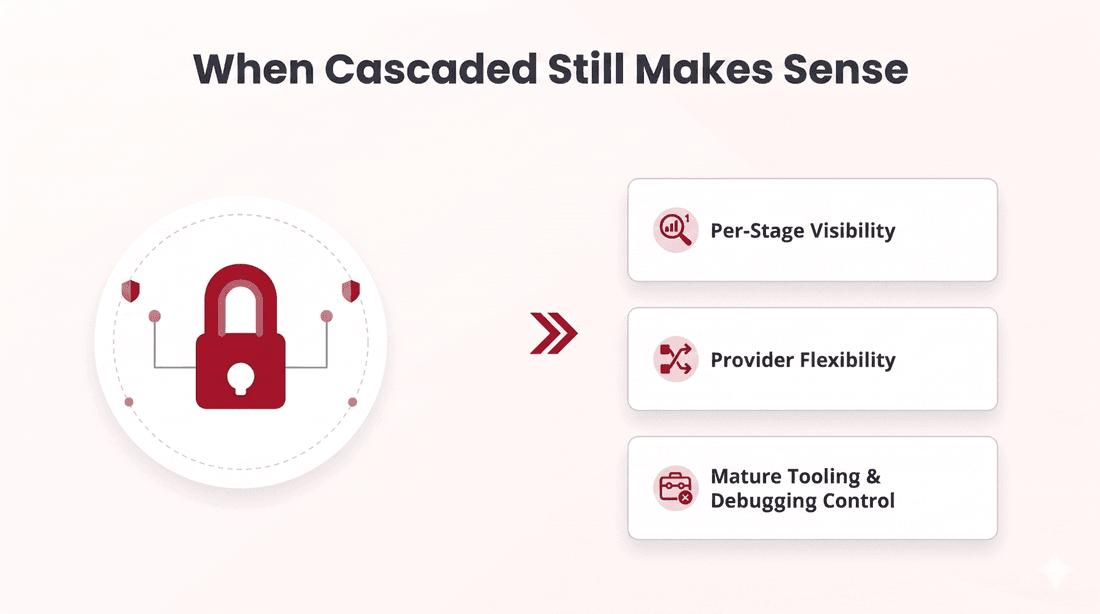 When cascaded still makes sense